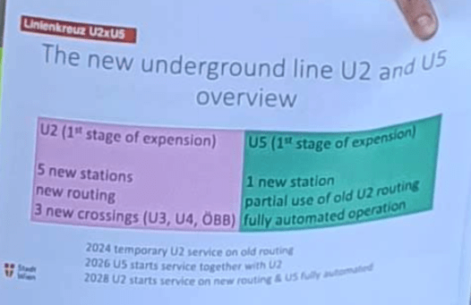 Vienna Metro Extension Project 202309 metro10