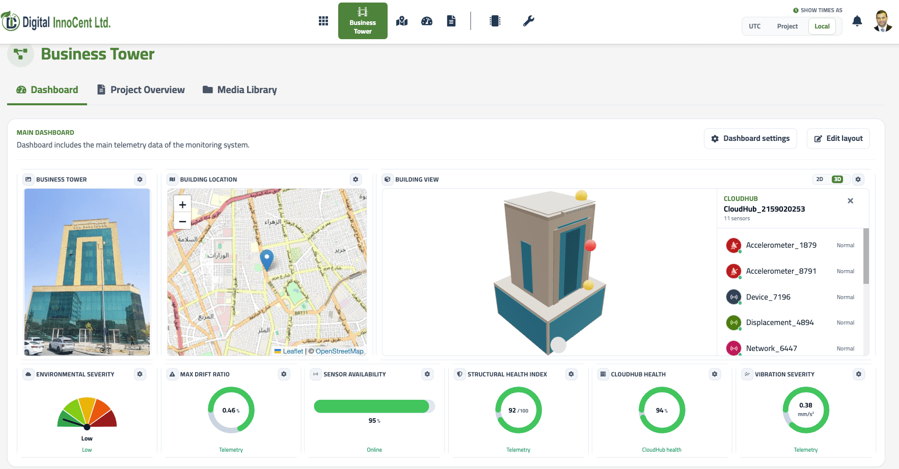 DIC CloudMATE® Platform