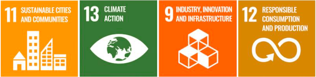 un sdg
